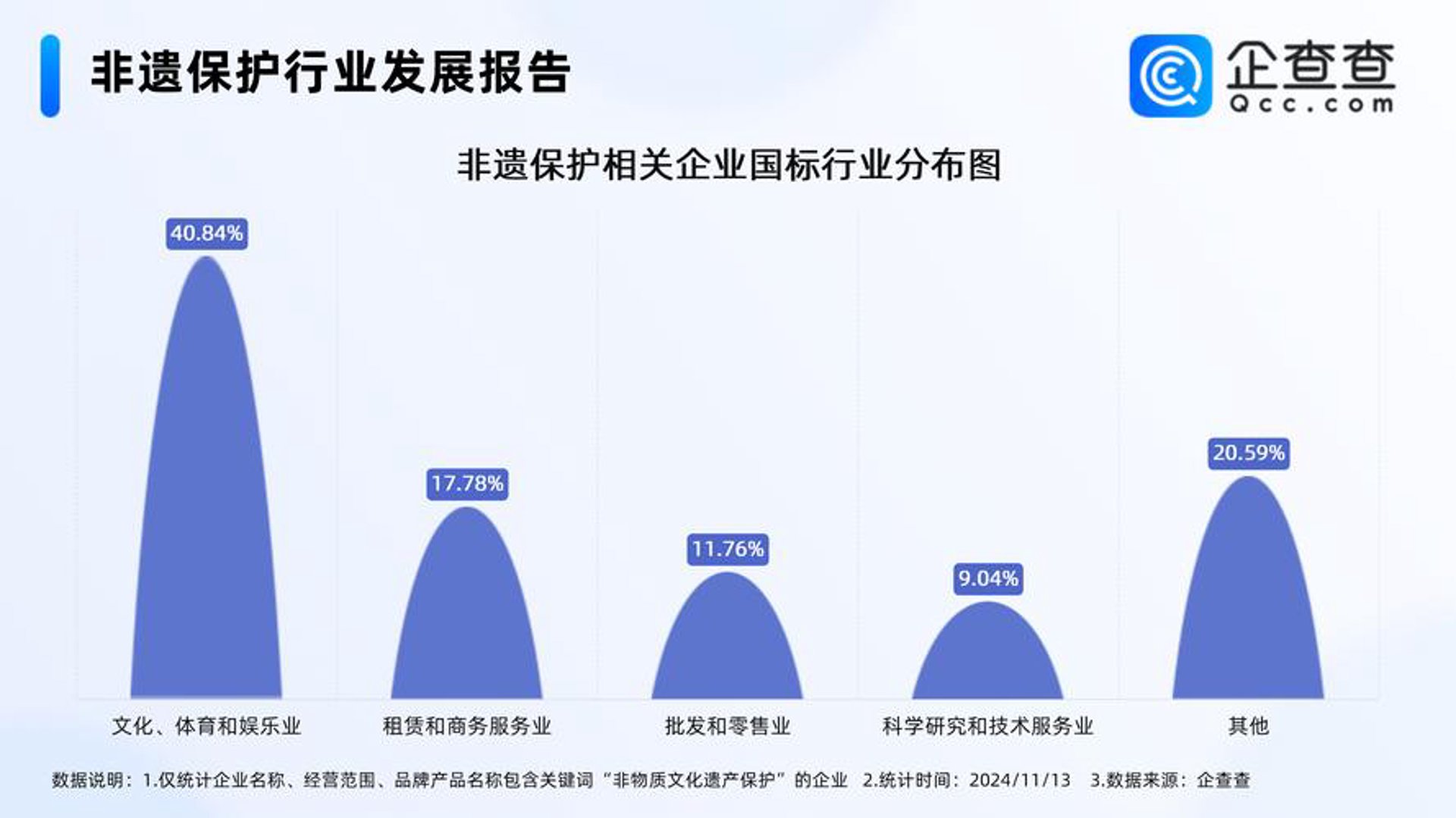 非恒文化传播
